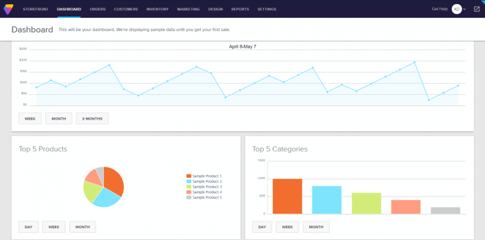 Volusion dashboard