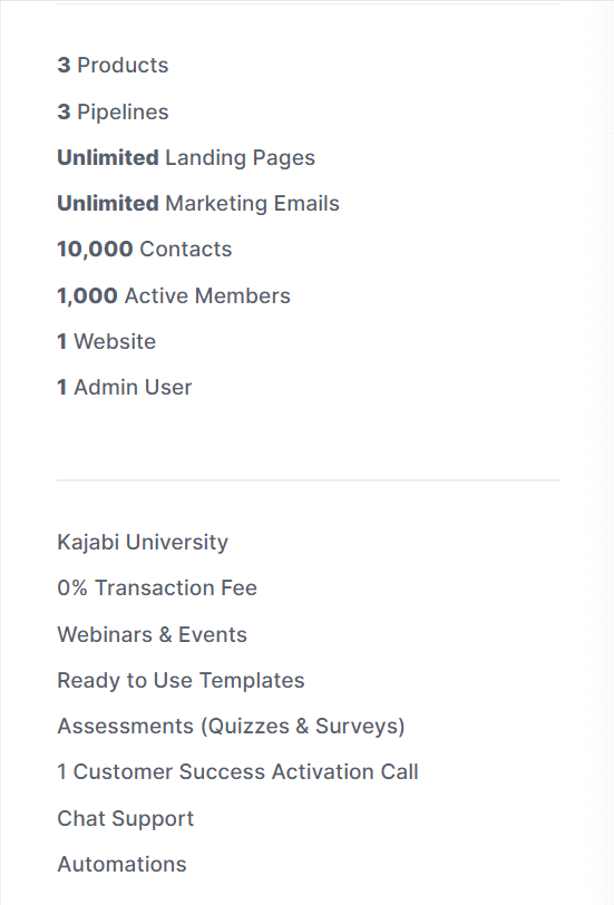 Kajabi Basic plan features