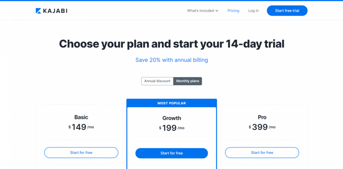 Kajabi pricing plans