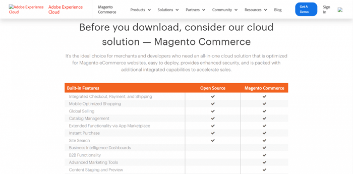 Magento Open Source vs Magento Commerce Adobe