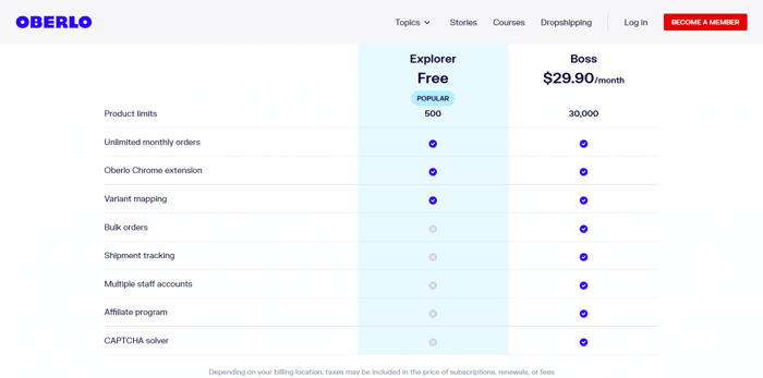 Oberlo pricing
