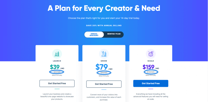 SamCart pricing plans