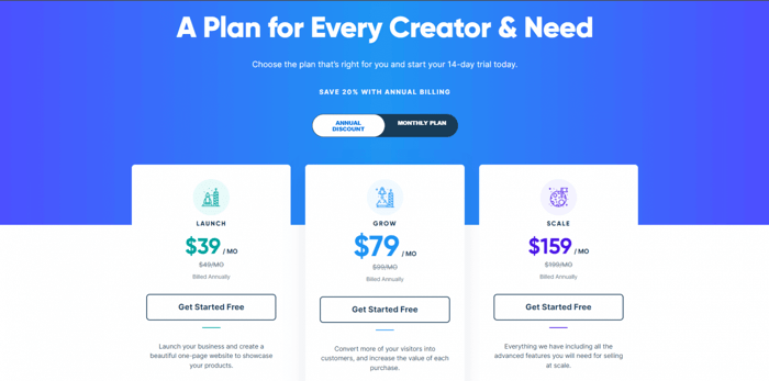 SamCart pricing plans annual billing