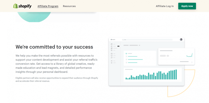 Shopify affiliate tools resources