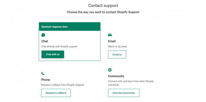 Shopify customer support contact