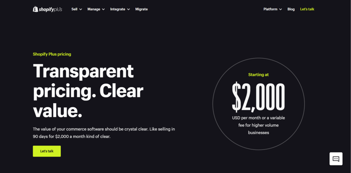 Shopify Plus pricing