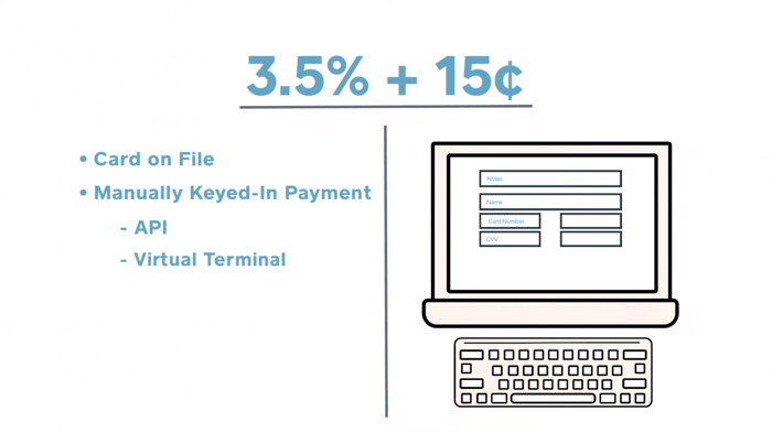 Square card manual entry transaction fee