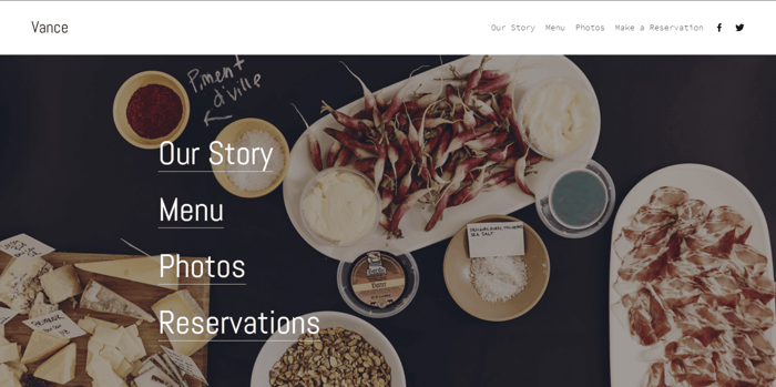 Squarespace online store templates ecommerce