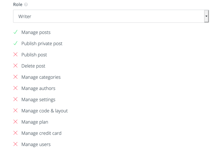 access privileges of writer user level