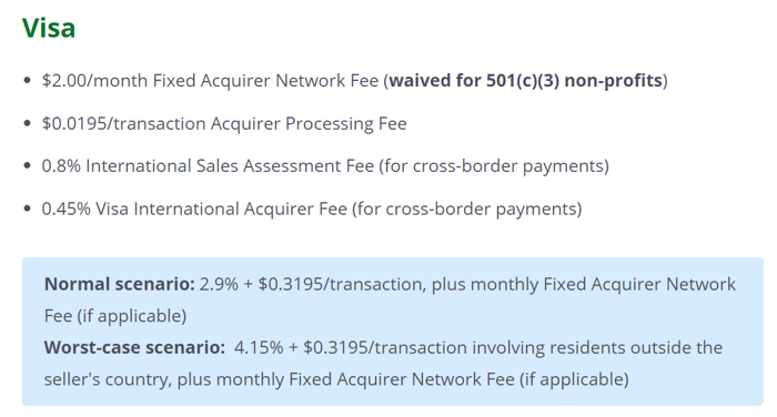 Wild Apricot Visa fees