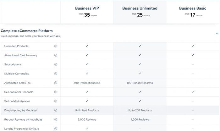 Wix business and commerce features
