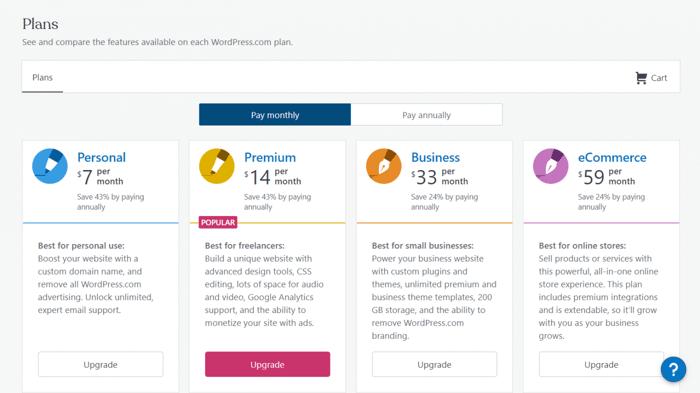 WordPress pricing plans