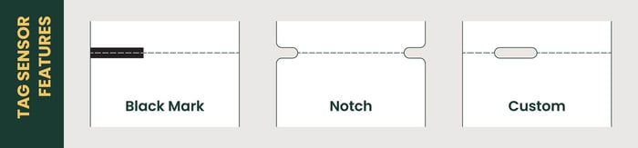 Tags vs Labels - Tag Sensor Features Graphic