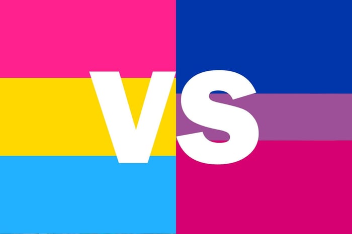 Pansexual vs. Bisexual