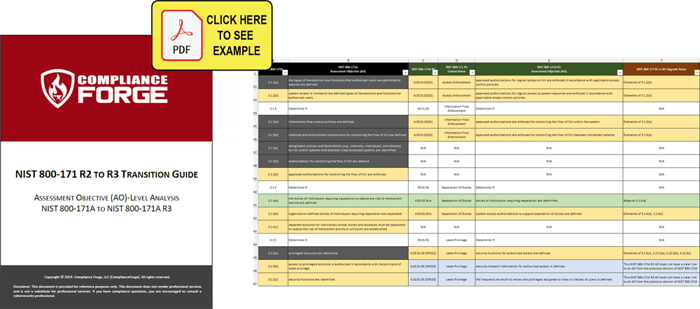 NIST 800-171 R2 to R3 Transition Guide