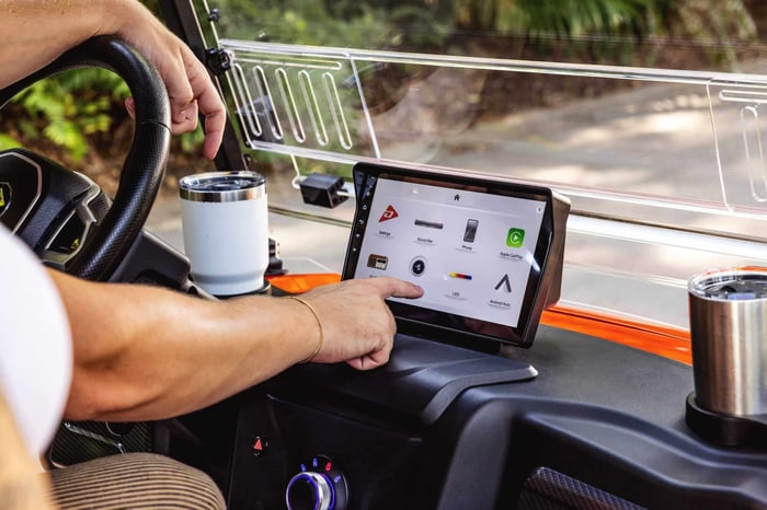 Denago Rover XL6 Review: Features, Price & Why Everyone Wants One