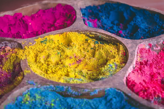 Cosmetic Colorants: Hidden Dangers in Your Makeup (2025 Guide)