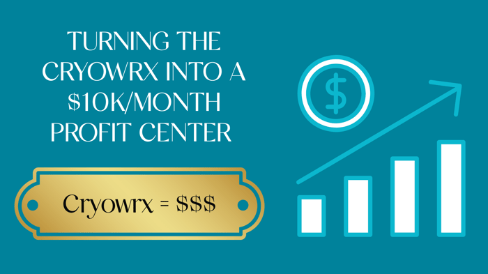 Turning the cryowrx into a profit center