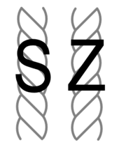 170px-Yarn_twist_S-Left_Z-Right