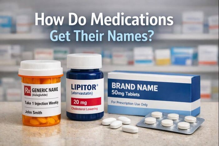 Illustration of various medication forms including pill bottles, tablets, capsules, and blister packs, with the title 'How Do Medications Get Their Names?' displayed above.