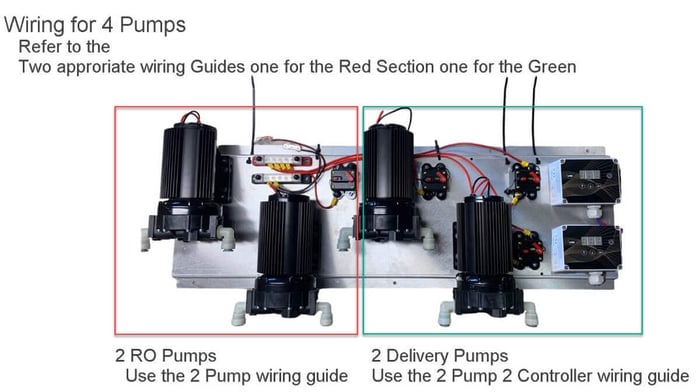 Wiring diagram for four pumps through a bus bar, circuit breakers, and pump controllers on a 12V system