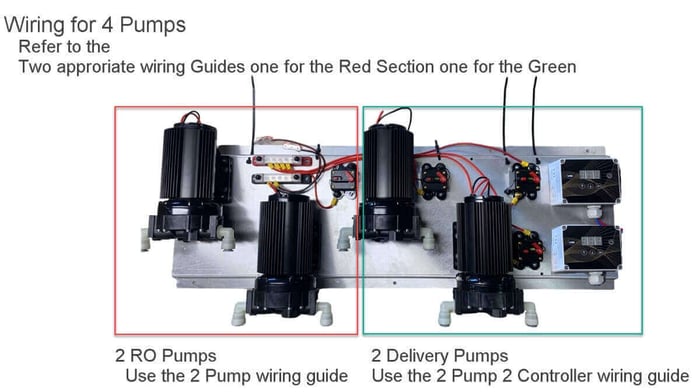 Wiring diagram for four pumps through a bus bar, circuit breakers, and pump controllers on a 12V system