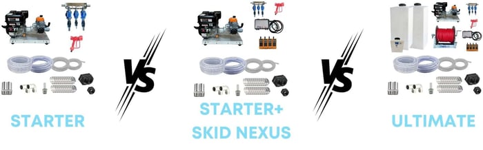 Choosing the Right Gas Soft Wash Starter Kit (Beginner to Pro)
