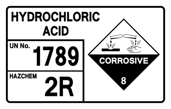 how to use hydrochloric acid