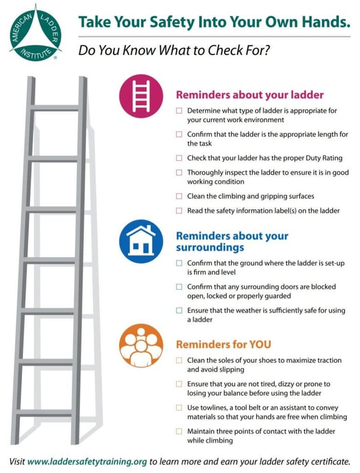 ladder-safety-checklist-779x1024-0ZxtT1.jpg