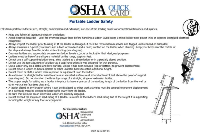 osha-ladder-card-1024x689-aCLSg5.jpg
