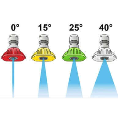 Nozzle Tip Quick Connect Pressure Washer 1/4in Plug