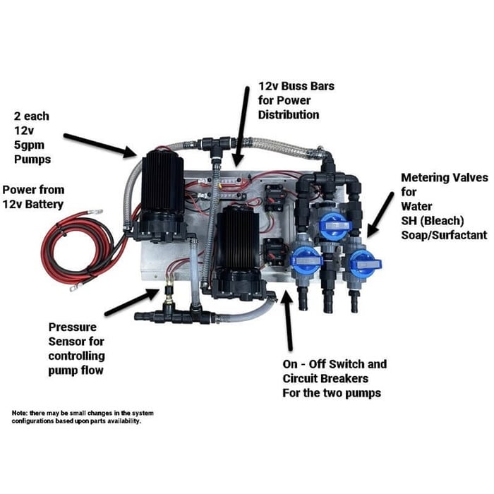 softwash-tank-system-12v-plate-ucwjb4-eBvvZ2.jpg
