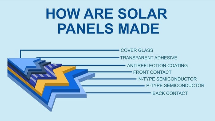 solar-how-works-DPyty1.jpg