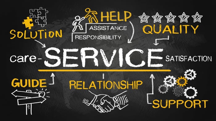 window cleaning supplier customer service