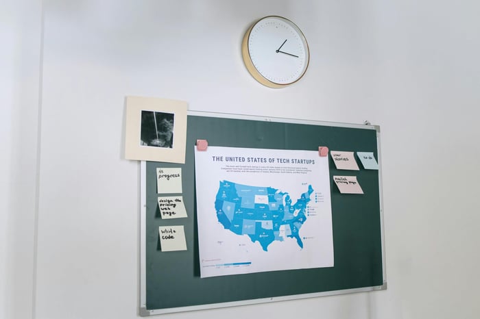 A planning board with a USA tech startup map and sticky notes next to a wall clock.