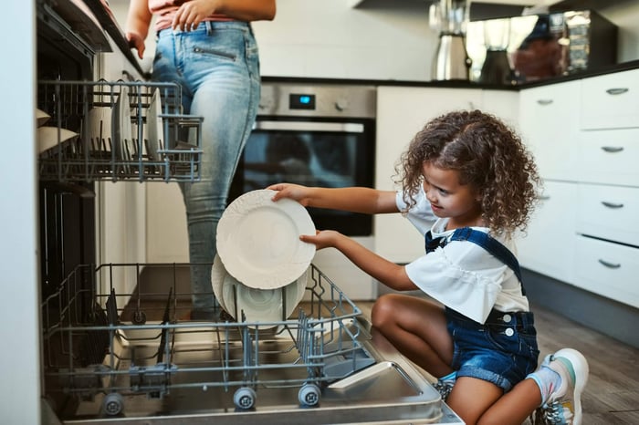 Raising Confident Kids, Daily