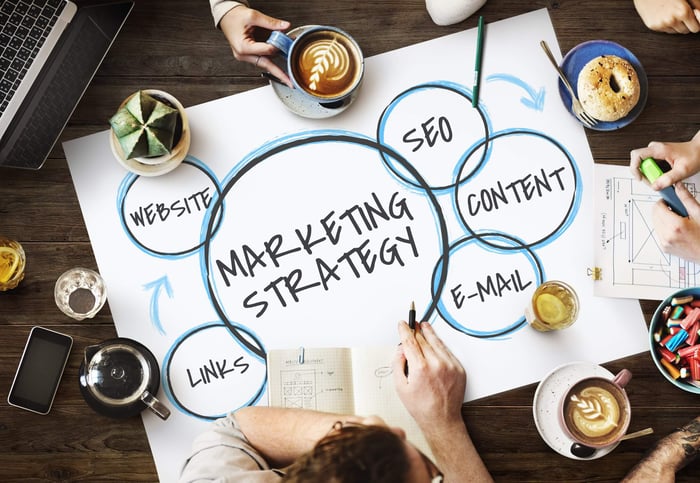 Your AI Marketing Manager