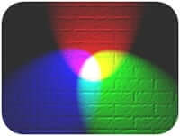 RGB color model diagram for color printing