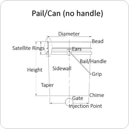 Injection Molding - Pail/Can