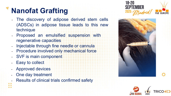 A Deep Dive into Nanofat: An Innovative Hair Follicle Regeneration Technique 