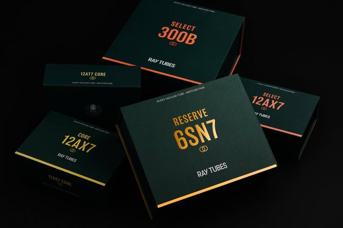 Newly designed Ray Tubes packaging for the CORE, SELECT, and RESERVE lines.