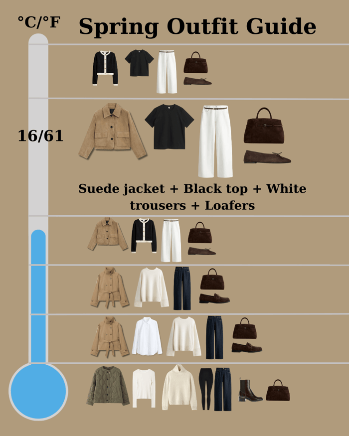 Suede jacket paired with a black top and white trousers in a spring outfit guide designed for cool but comfortable transitional weather.