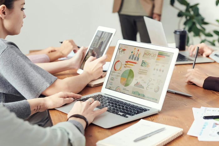 SaaS founder analyzing a report on demo-to-opportunity conversion rates for a Dutch market agency