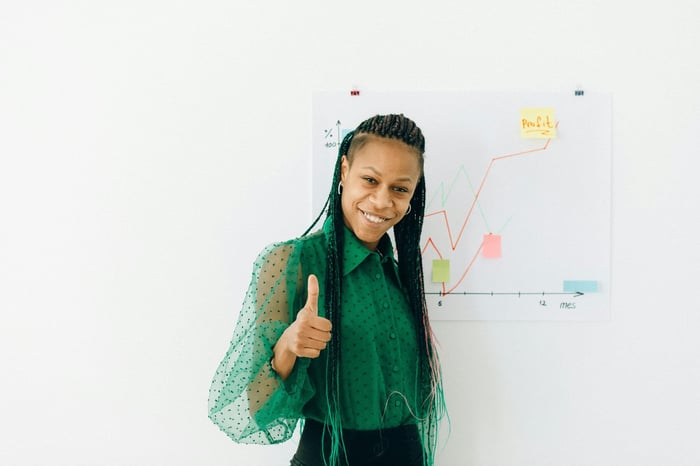 Smiling woman in green giving thumbs up with a profit chart in the background.
