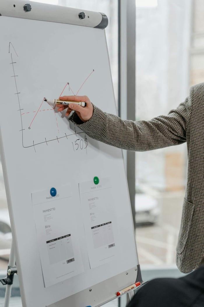 Close-up of a business professional presenting data with a graph on a whiteboard indoors.