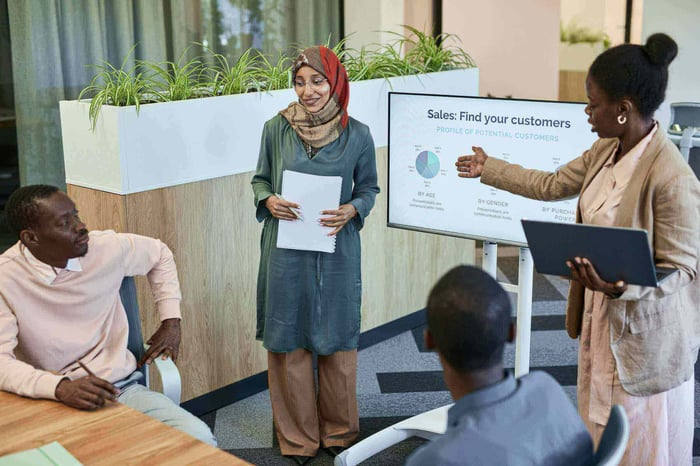Team of professionals discussing sales strategy during a business presentation in a modern office.