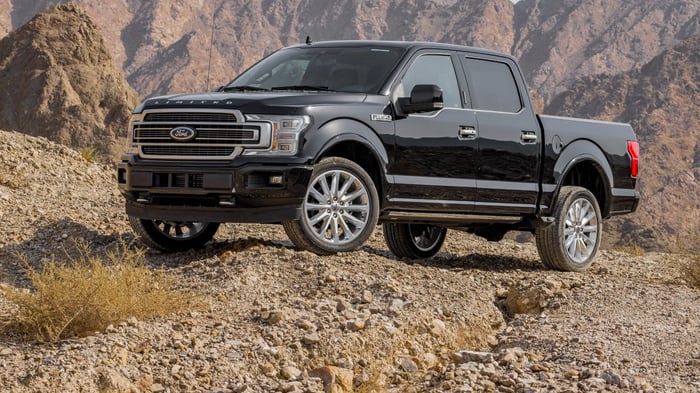 2020 Ford F-150 Limited exterior with a 7,700 lbs tow capacity at base model, highlighting the Ford F150 reliability and ability to pull a large load.