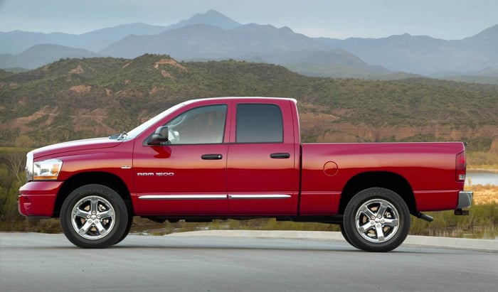 Red 2008 Dodge Ram 1500 parked on the side of a road.