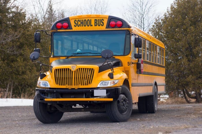 Nonconventional RV - school bus
