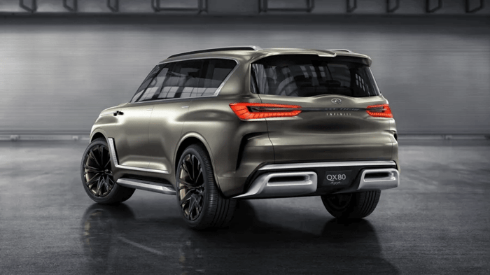 2022 Infiniti QX80, one for the best luxury SUVs for towing capacity, offering ample interior space and impressive towing capability.